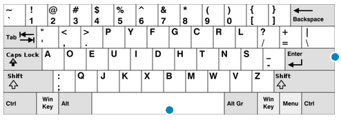 DVORAK Keyboard