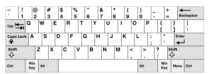QWERTY Keyboard - Input Devices
