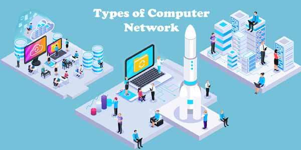 types of computer network