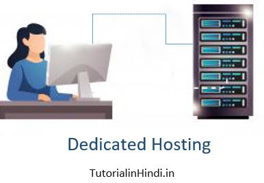 Web hosting services