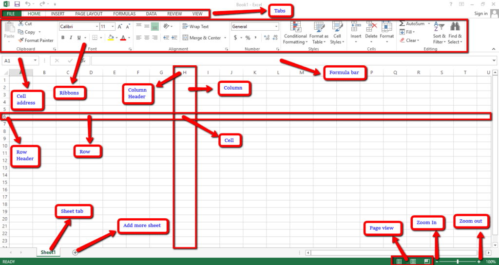 What is ms excel in Hindi - identify excel window