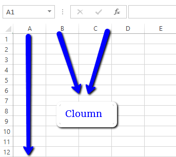 What is column - ms excel in hindi