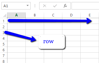 What is row - MS excel in hindi