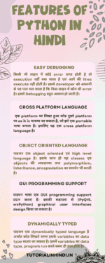 What is python in Hindi- पाइथन क्या है? पाइथन कैसे सीखें?